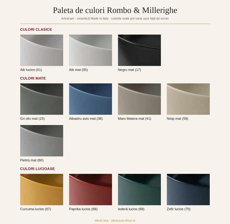 Paleta de culori Rombo și Millerighe Artceram