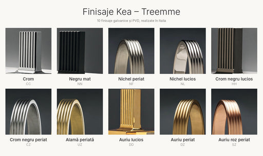 Paleta de finisaje Kea Treemme