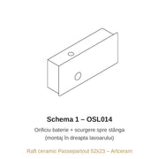 Raft Passepartout Schema 1 – baterie + scurgere stânga OSL014