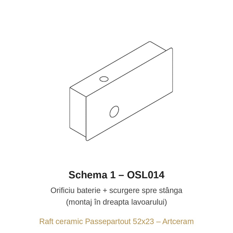 Raft Passepartout Schema 1 – baterie + scurgere stânga OSL014