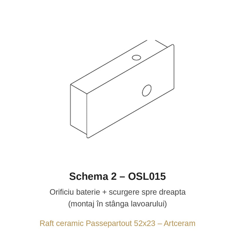 Raft Passepartout Schema 2 – baterie + scurgere dreapta OSL015