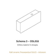 Raft Passepartout Schema 3 – baterie dreapta OSL016