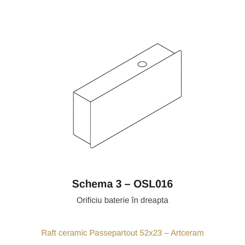 Raft Passepartout Schema 3 – baterie dreapta OSL016
