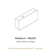 Raft Passepartout Schema 4 – baterie stânga OSL017