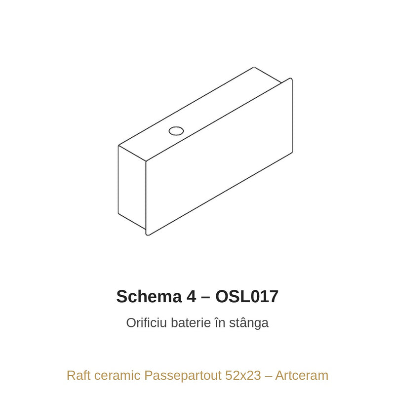 Raft Passepartout Schema 4 – baterie stânga OSL017