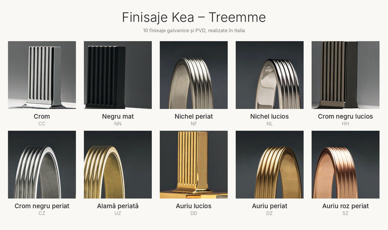 Paleta de finisaje Kea Treemme