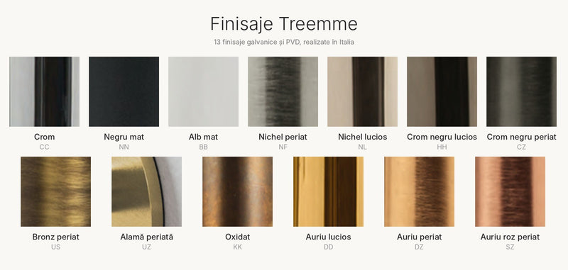 Paleta de finisaje Treemme: crom, negru mat, nichel, crom negru, auriu și auriu roz