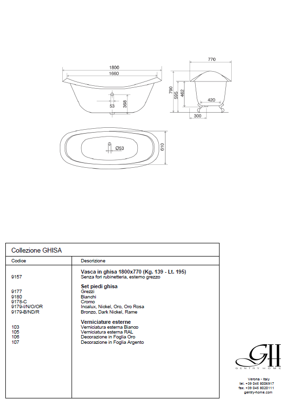 Cadă de Baie din Fontă Clasică Tulip Albă 180x77cm - Gentry Home Italy